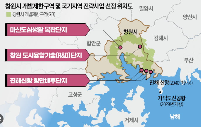 75 창원시 개발제한구역 전면해제 대정부 건의안