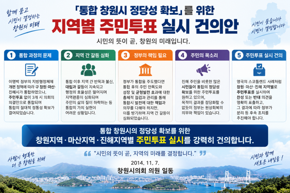 통합 창원시 정당성 확보를 위한 지역별 주민투표 실시 건의안