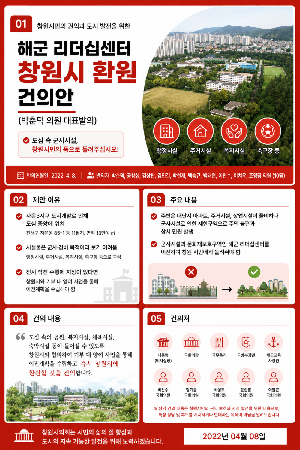 1044 해군 리더십센터 창원시 환원 건의안